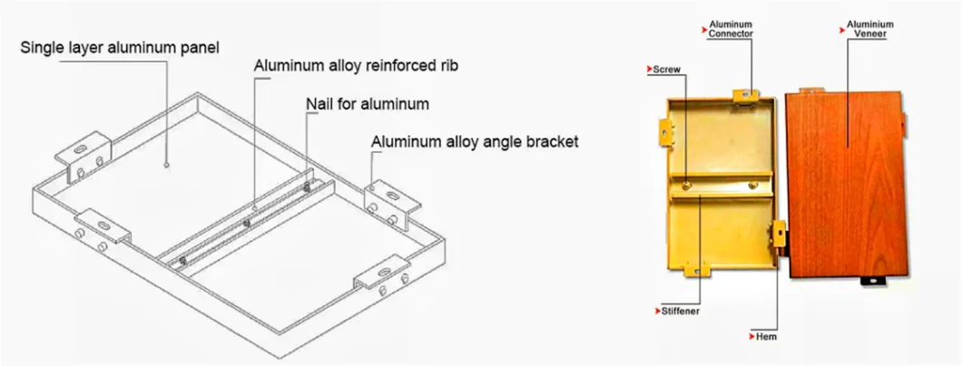 Aluminum Carved Building Material Cladding External Facade Curtain Wall Solid Panel From Jiangsu